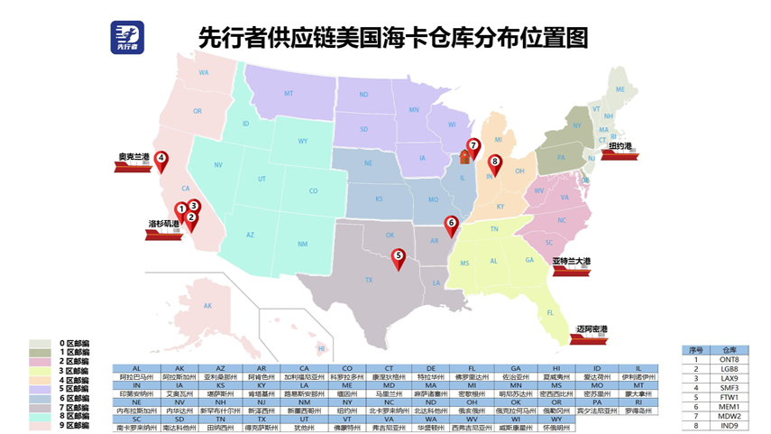 美国海外仓覆盖图